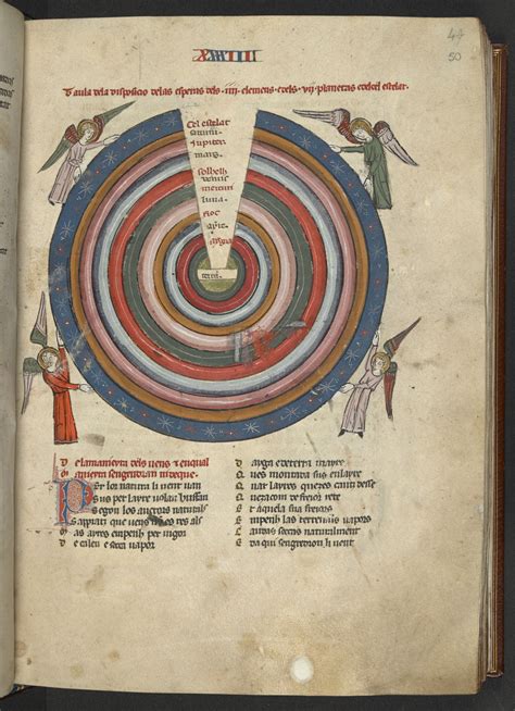 The Power of Thoughtforms: Creating and Harnessing Energy through Magical Manuscripts
